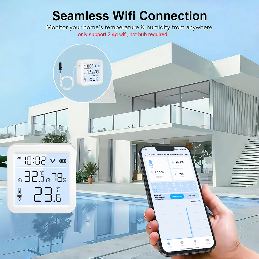 New Screen Display WiFi Thermo - Worbla Thermoplastic recension och pris